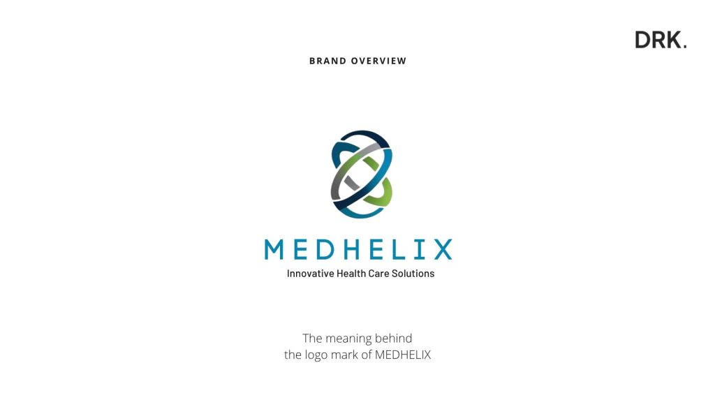 MEDHELIX brand overview slide by Dirk van Eck featuring intertwined blue, green, and gray helix logo, “Innovative Health Care Solutions” tagline, and title text