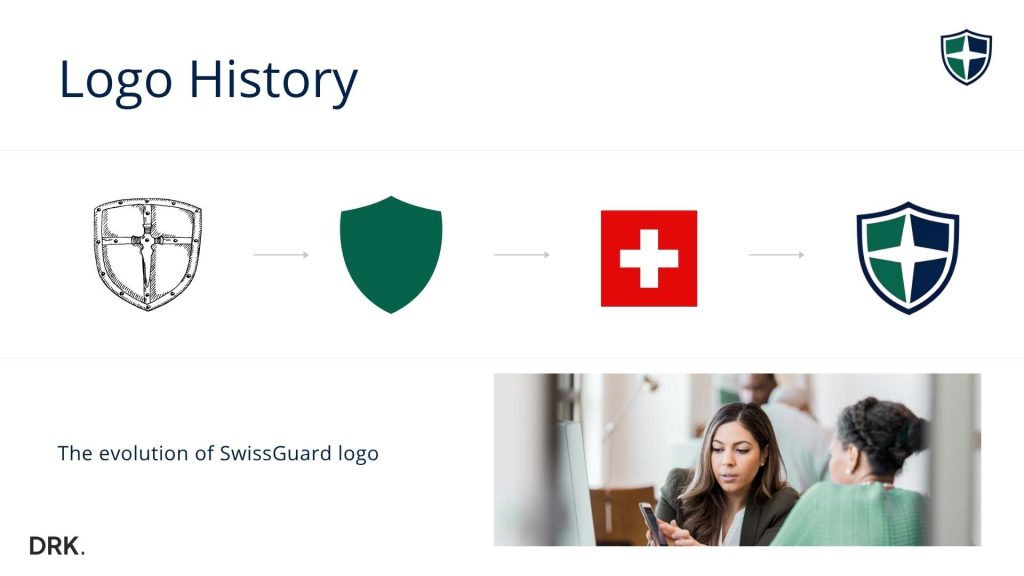 SwissGuard logo evolution slide by Dirk van Eck, showing four logos from black-and-white shield to final green-blue design with arrows indicating progression