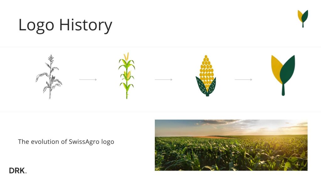 wissAgro logo history visual designed by Dirk van Eck, showing four stages of corn-based logo development with sunset cornfield image