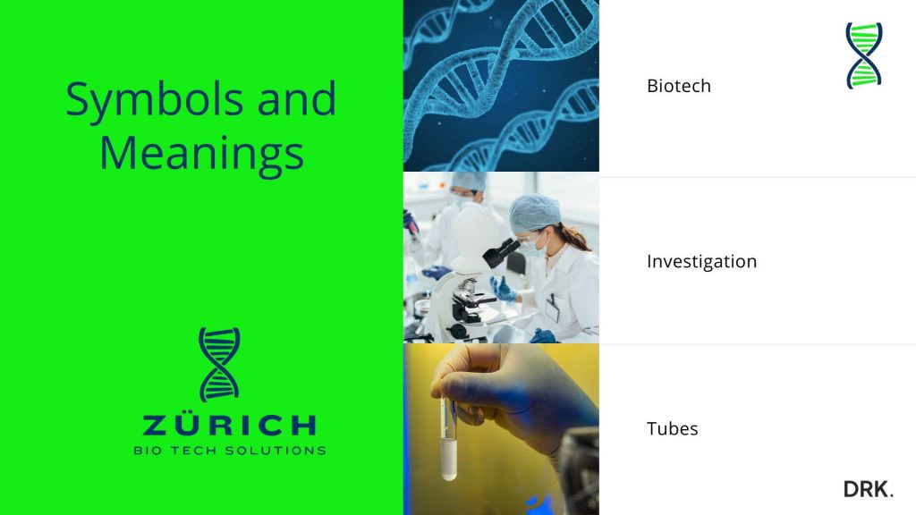 Zürich Bio Tech Solutions symboliek-slide ontworpen door Dirk van Eck, met DNA-logo en drie visuele elementen: Biotech, Onderzoek en Buisjes