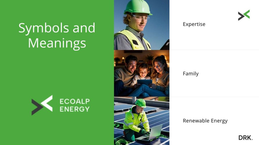 EcoAlp Energy branding slide by Dirk van Eck showcasing company values through symbolic visuals: Expertise, Family, Renewable Energy