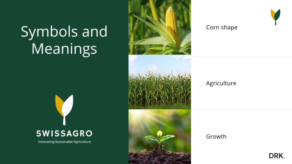 wissAgro brand symbols guide designed by Dirk van Eck, featuring corn shape, agriculture, growth, and logo meanings